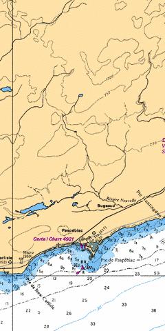 PASPEBIAC,NU Marine Chart - Nautical Charts App