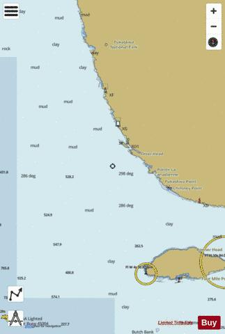 West of Michipicoten Island to Simons Harbour Marine Chart - Nautical Charts App