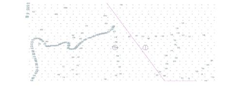 Polhavet Marine Chart - Nautical Charts App