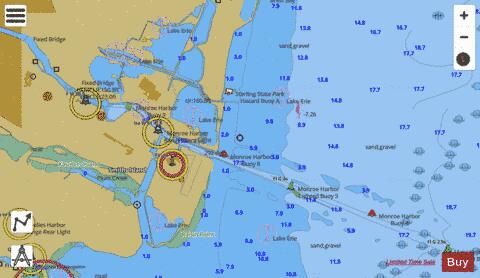 MONROE HARBOR MICHIGAN INSET Marine Chart - Nautical Charts App