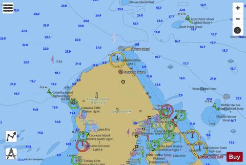 SOUTH SHORE OF LAKE ERIE PORT CLINTON T0 SANDUSKY 3 Marine Chart - Nautical Charts App