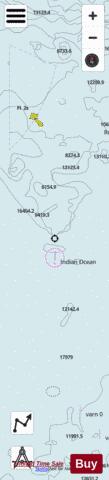 Australia - Indian Ocean (North) Marine Chart - Nautical Charts App