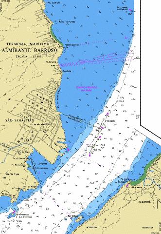 TERMINAL MARITIMO ALMIRANTE BARROSO Marine Chart - Nautical Charts App