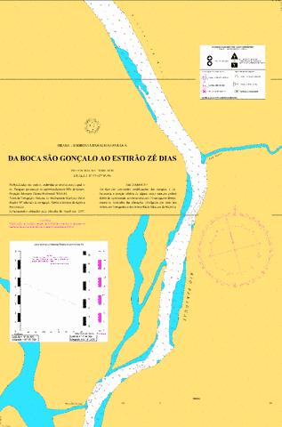 DA BOCA SAO GONCALO AO ESTIRAO ZE DIAS Marine Chart - Nautical Charts App
