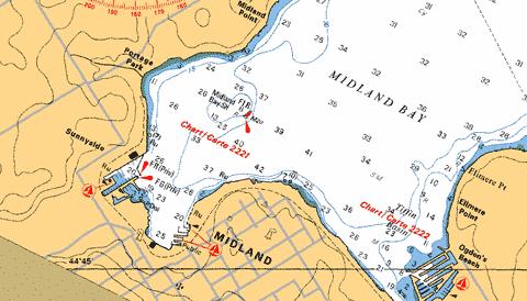 MIDLAND HARBOUR Marine Chart - Nautical Charts App