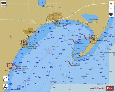 TAWAS HARBOR MICHIGAN INSET Marine Chart - Nautical Charts App
