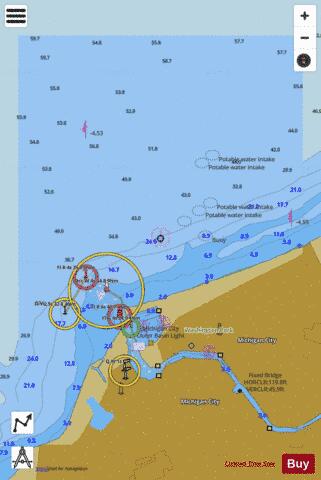 MICHIGAN CITY INDIANA 17  RIGHT  PANEL Marine Chart - Nautical Charts App